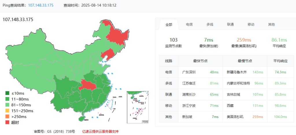 RAKsmart新加坡裸機云服務(wù)器評測
