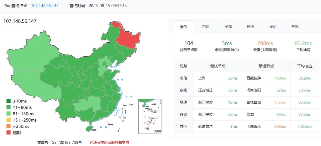 RAKsmart韓國(guó)裸機(jī)云服務(wù)器E5 - 2650*2性能評(píng)測(cè)