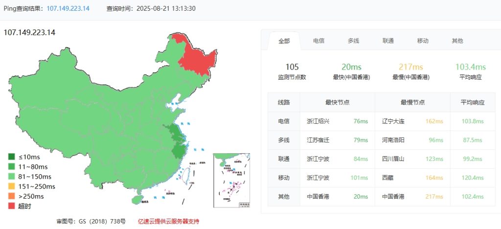 RAKsmart中國臺灣裸機云服務(wù)器E5 - 2680*2性能實測