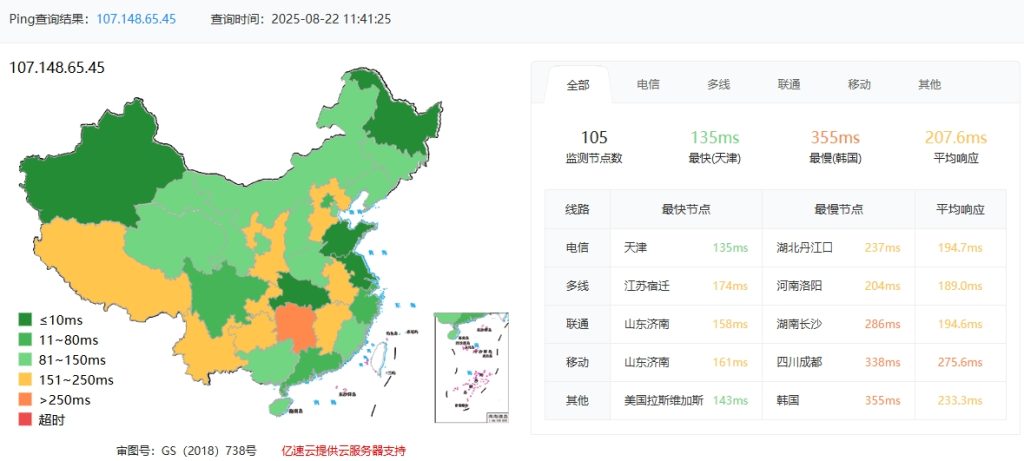 RAKsmart法蘭克福裸機云服務器深度評測