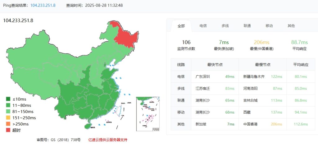 RAKsmart馬來西亞裸機服務器E5 - 2690*2實戰評測