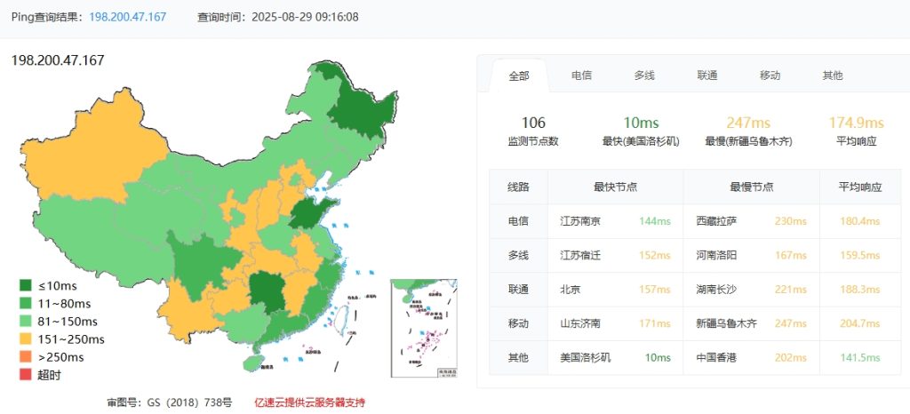 RAKsmart硅谷高防服務(wù)器評測