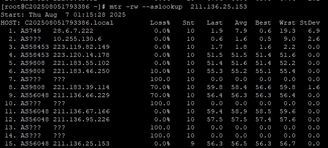 RAKsmart日本東京裸機(jī)云服務(wù)器性能測(cè)評(píng)
