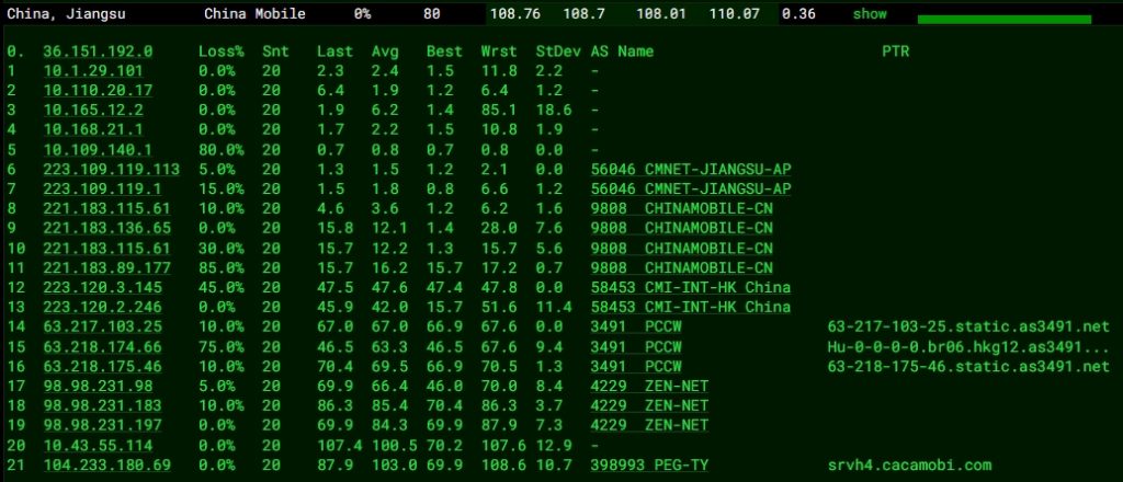 RAKsmart臺(tái)灣物理服務(wù)器E5 - 2683v4*2實(shí)測(cè)