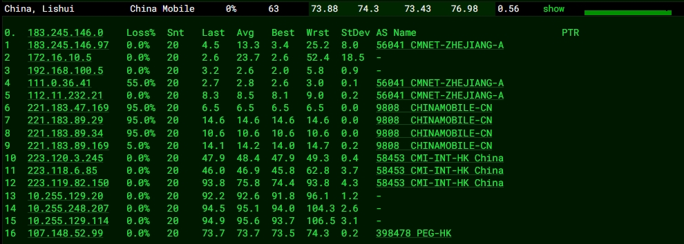 RAKsmart中國香港裸機云服務器E5 - 2620性能實測