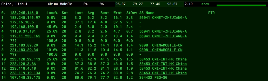 RAKsmart新加坡裸機云服務(wù)器評測