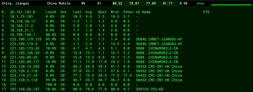 RAKsmart韓國(guó)裸機(jī)云服務(wù)器E5 - 2650*2性能評(píng)測(cè)