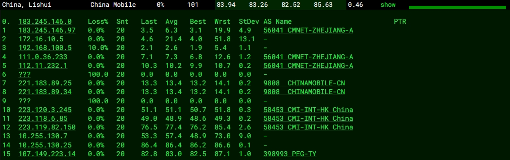 RAKsmart中國臺灣裸機云服務(wù)器E5 - 2680*2性能實測