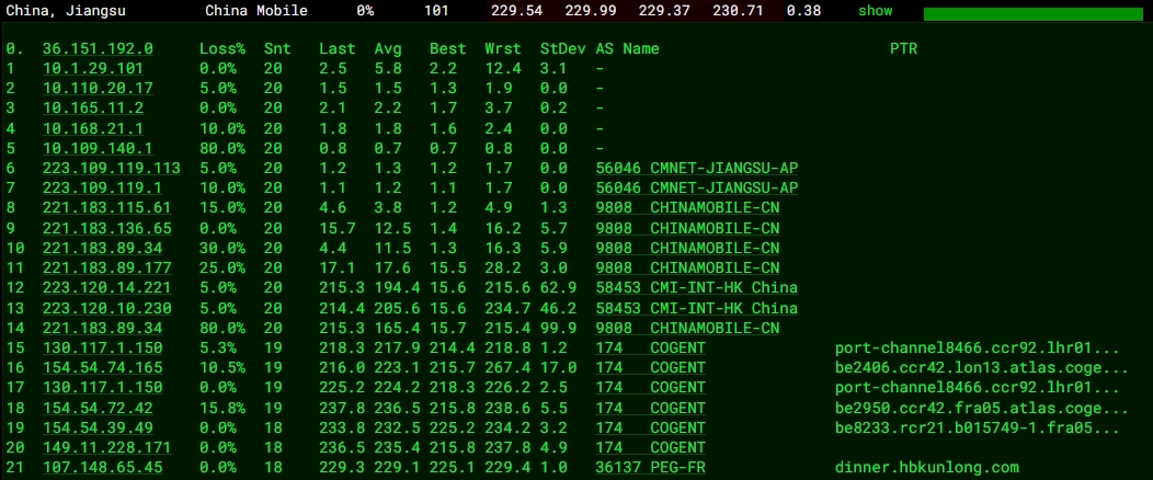 RAKsmart法蘭克福裸機云服務器深度評測