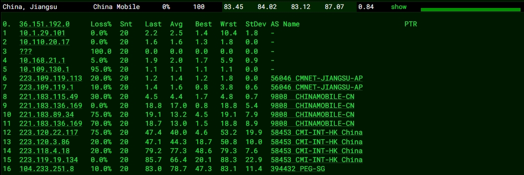 RAKsmart馬來西亞裸機服務器E5 - 2690*2實戰評測