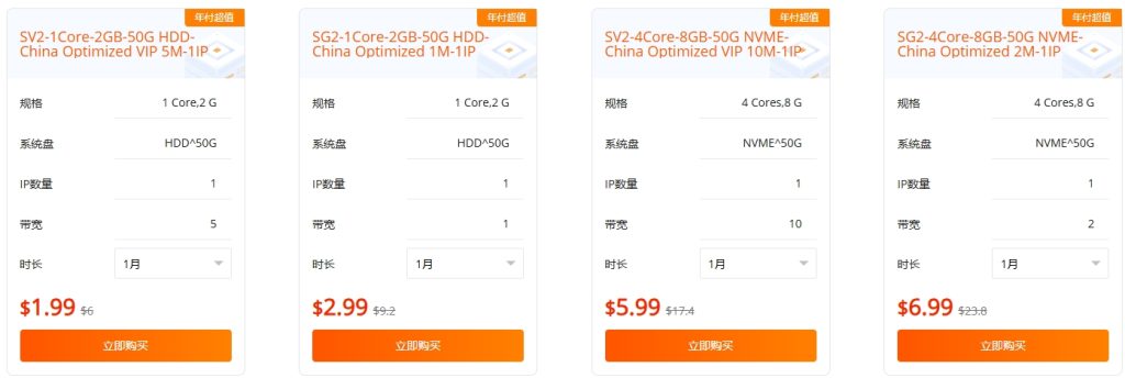 RAKsmart閃購特賣