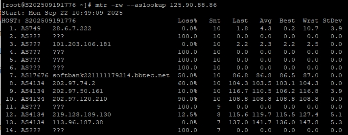 RAKsmart日本物理DDOS服務器E5 - 2683v4*2實測