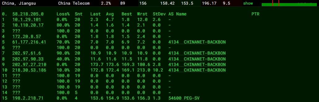 RAKsmart硅谷E3-1230高防服務(wù)器真實(shí)網(wǎng)速實(shí)測(cè)