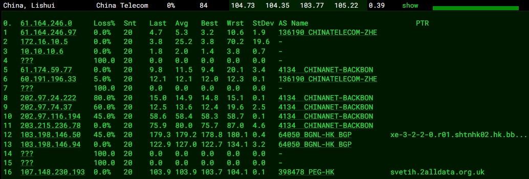 RAKsmart中國香港物理DDOS服務器防御深度評測