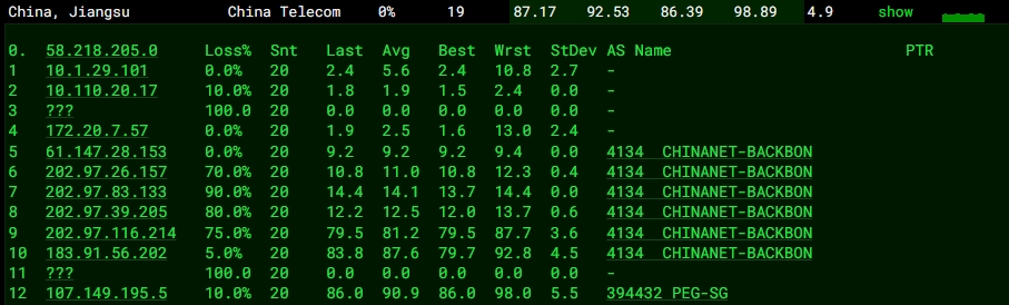 RAKsmart新加坡物理DDOS服務器實測