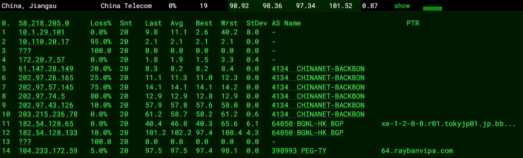 RAKsmart日本物理DDOS服務器E5 - 2683v4*2實測