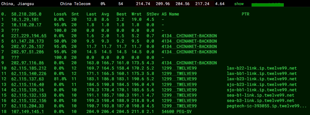 RAKsmart美國西雅圖10G+大帶寬服務器評測