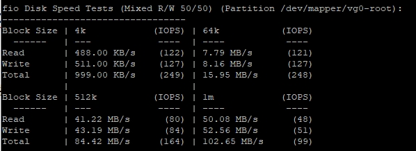 RAKsmart硅谷E3-1230高防服務(wù)器真實(shí)網(wǎng)速實(shí)測(cè)