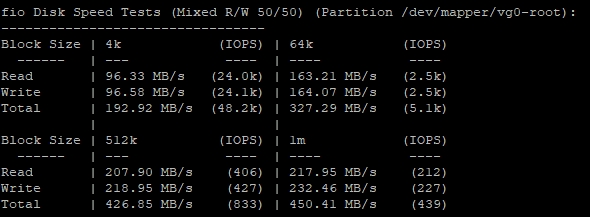 RAKsmart美國洛杉磯高防服務器速度和性能評測