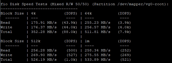 RAKsmart新加坡物理DDOS服務器實測