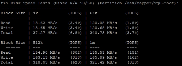 RAKsmart日本物理DDOS服務器E5 - 2683v4*2實測