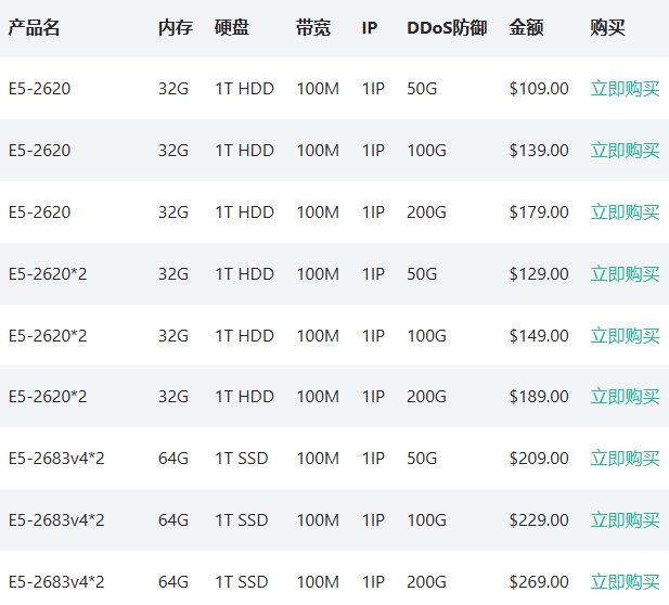 RAKsmart硅谷裸機云高防服務器