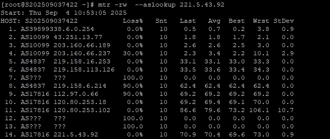 RAKsmart香港物理DDOS服務器防御深度評測
