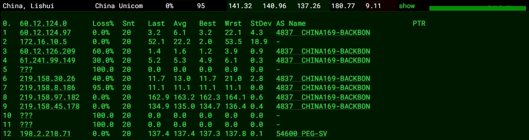 RAKsmart硅谷E3-1230高防服務(wù)器真實(shí)網(wǎng)速實(shí)測(cè)
