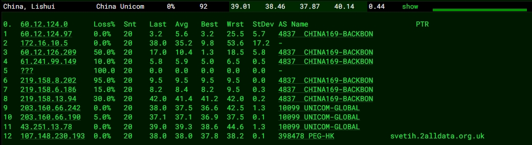 RAKsmart中國香港物理DDOS服務器防御深度評測
