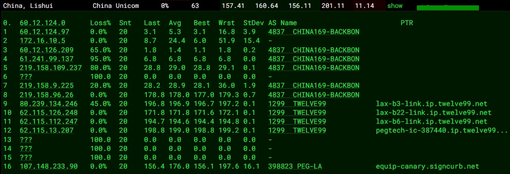 RAKsmart美國洛杉磯高防服務器速度和性能評測