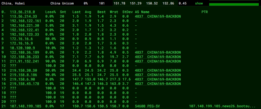 RAKsmart美國硅谷物理10G大帶寬服務器E5 - 2620*2實測