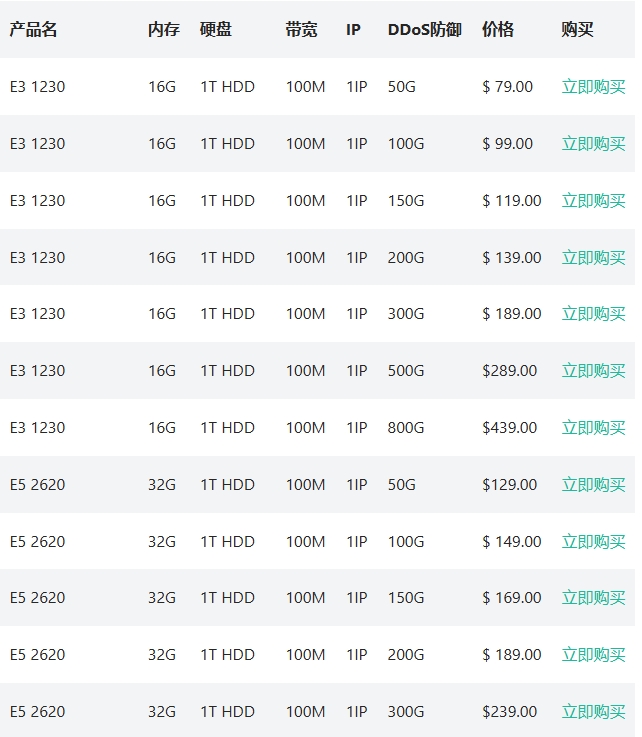 RAKsmart美國硅谷高防服務(wù)器