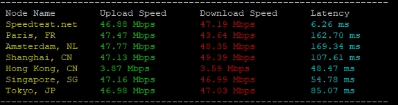 RAKsmart新加坡物理DDOS服務器實測