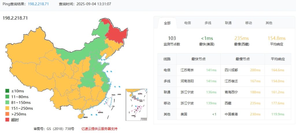 RAKsmart硅谷E3-1230高防服務(wù)器真實(shí)網(wǎng)速實(shí)測(cè)