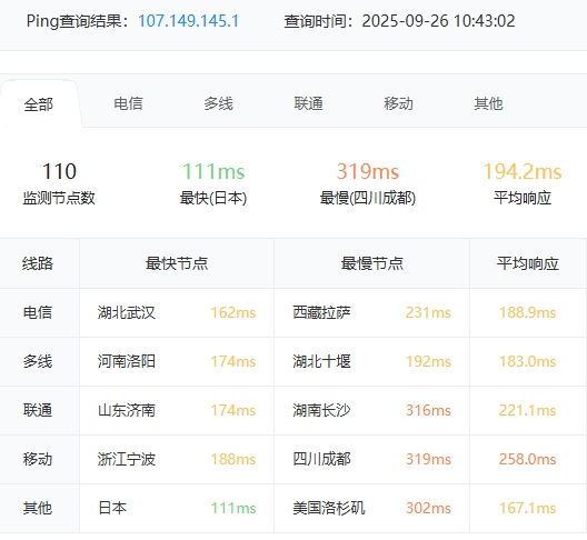 RAKsmart美國西雅圖10G+大帶寬服務器評測