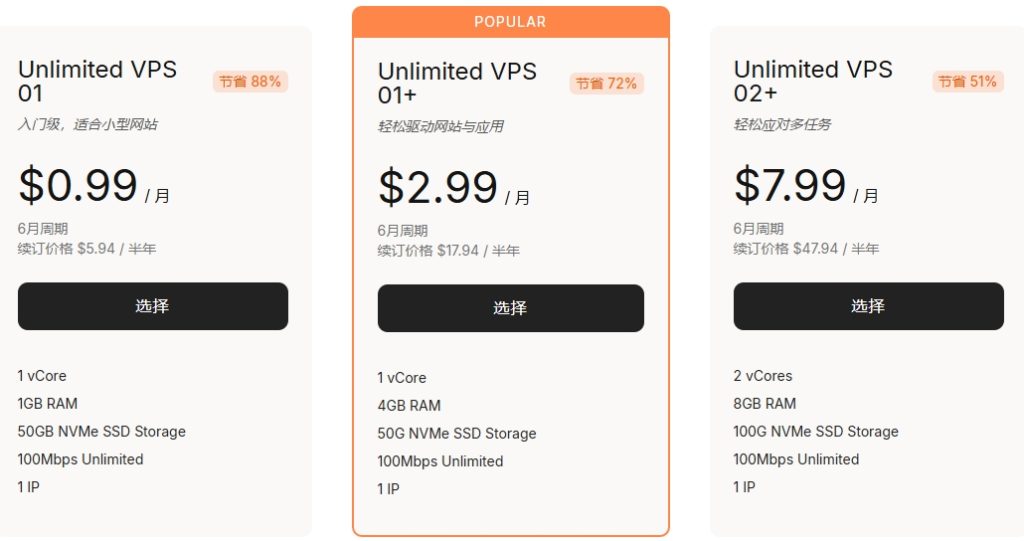 RAKsmart重磅福利