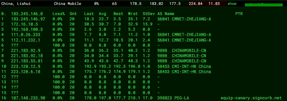 RAKsmart美國洛杉磯高防服務器速度和性能評測
