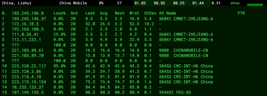 RAKsmart新加坡物理DDOS服務器實測