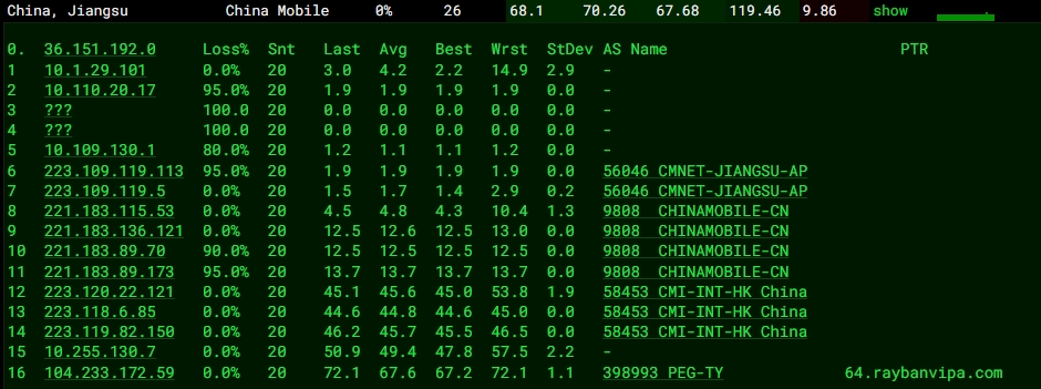 RAKsmart日本物理DDOS服務器E5 - 2683v4*2實測