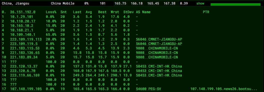RAKsmart美國硅谷物理10G大帶寬服務器E5 - 2620*2實測
