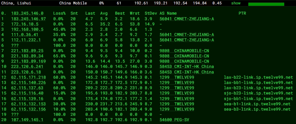 RAKsmart美國西雅圖10G+大帶寬服務器評測
