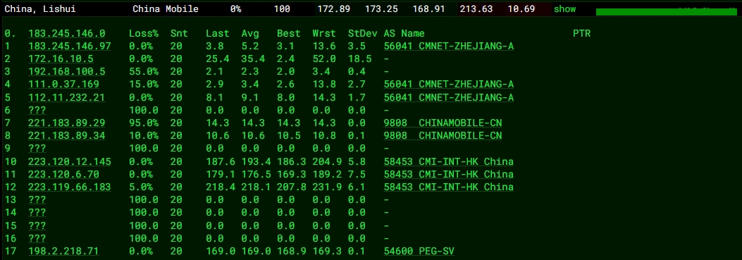 RAKsmart硅谷E3-1230高防服務(wù)器真實(shí)網(wǎng)速實(shí)測(cè)