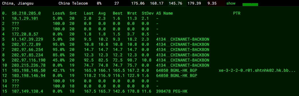 香港站群服務器深度測評