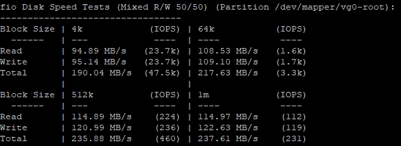 RAKsmart美國洛杉磯站群服務器深度測評