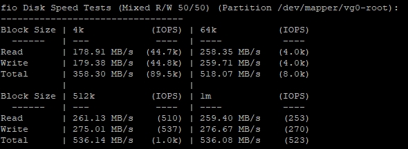 香港站群服務器深度測評