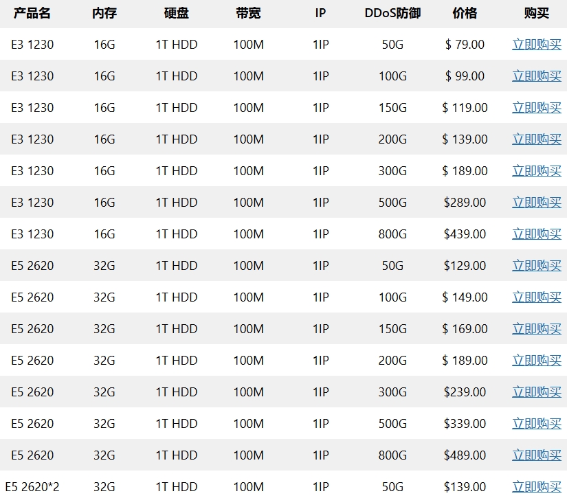 RAKsmart美國高防服務器如何對抗DDoS攻擊