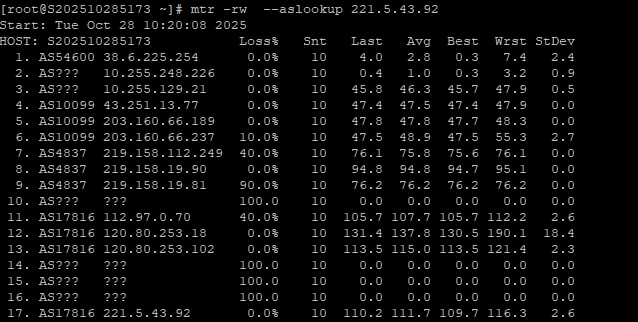 香港站群服務器深度測評