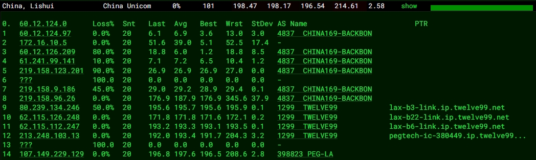 RAKsmart美國洛杉磯10G+大帶寬服務器深度評測