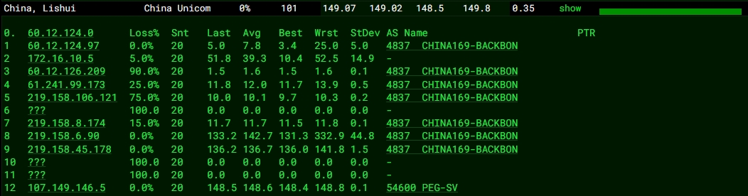 RAKsmart美國西雅圖站群多IP服務器:253個獨立IP下的性能表現全解析