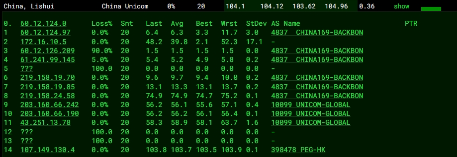 香港站群服務器深度測評